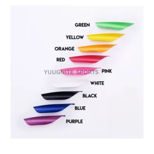Spin Wing Vanes
