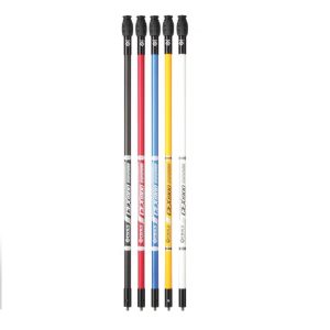 Fivics Stabilizer CEX 1900
